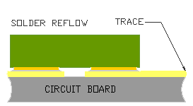solder reflow SMXBC846 Fairchild BC846 NPN Epitaxial Silicon Transistor