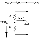 Test Circuit for VREF vs IZ.