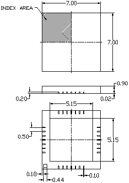 MICRO LEADFRAME PACKAGE